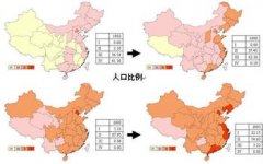 中国已经人口负增长的城市 中国哪些省市或地区人口负增长