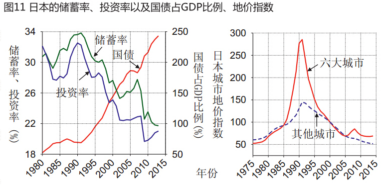 2015-2080年中国人口形势展望_中国人口预测