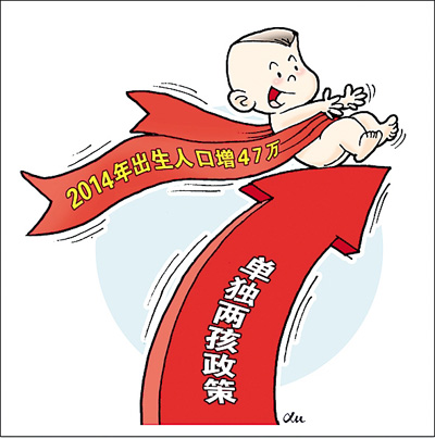 预测:2015将迎人口出生小高峰