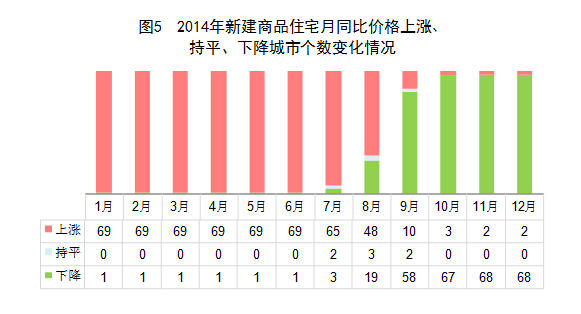 中国人口构成_...是某报纸公布的中国人口发展情况统计图和2000年中国人口年龄(2)