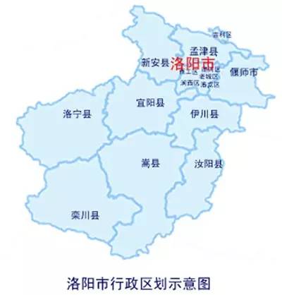 河南各市人口数量、面积排行
