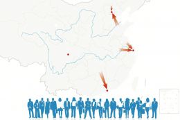 人口正在迁移 哪些城市能成开发商避风港