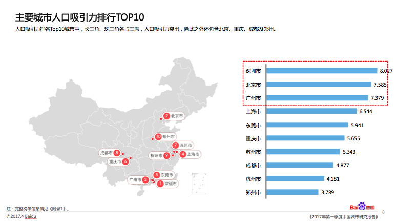 点击查看图片 中国人口密度版图 深圳的人口密度每平方公里高达5963人!