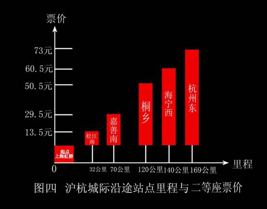 藏在人口里的新城市应该为谁造房子-大城际时代即将来临,中国城市格局或将