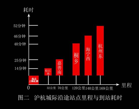 藏在人口里的新城市应该为谁造房子-大城际时代即将来临,中国城市格局或将
