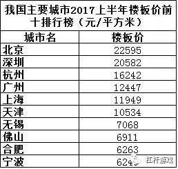 藏在人口里的新城市应该为谁造房子-大城际时代即将来临,中国城市格局或将