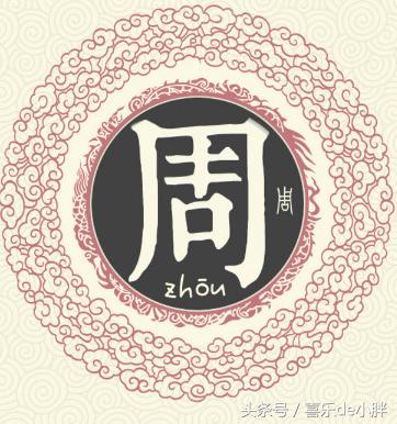 盘点国内10个人口大姓，看看你的姓氏排名第几