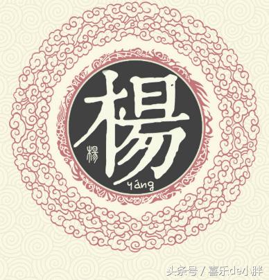 盘点国内10个人口大姓，看看你的姓氏排名第几