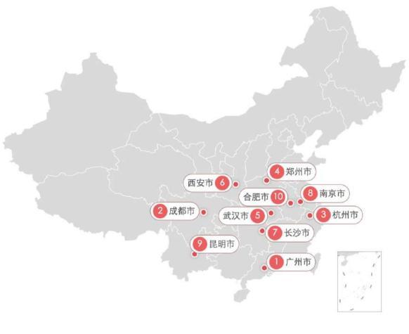 最新城市人口吸引力排行榜出炉:成都排名第七