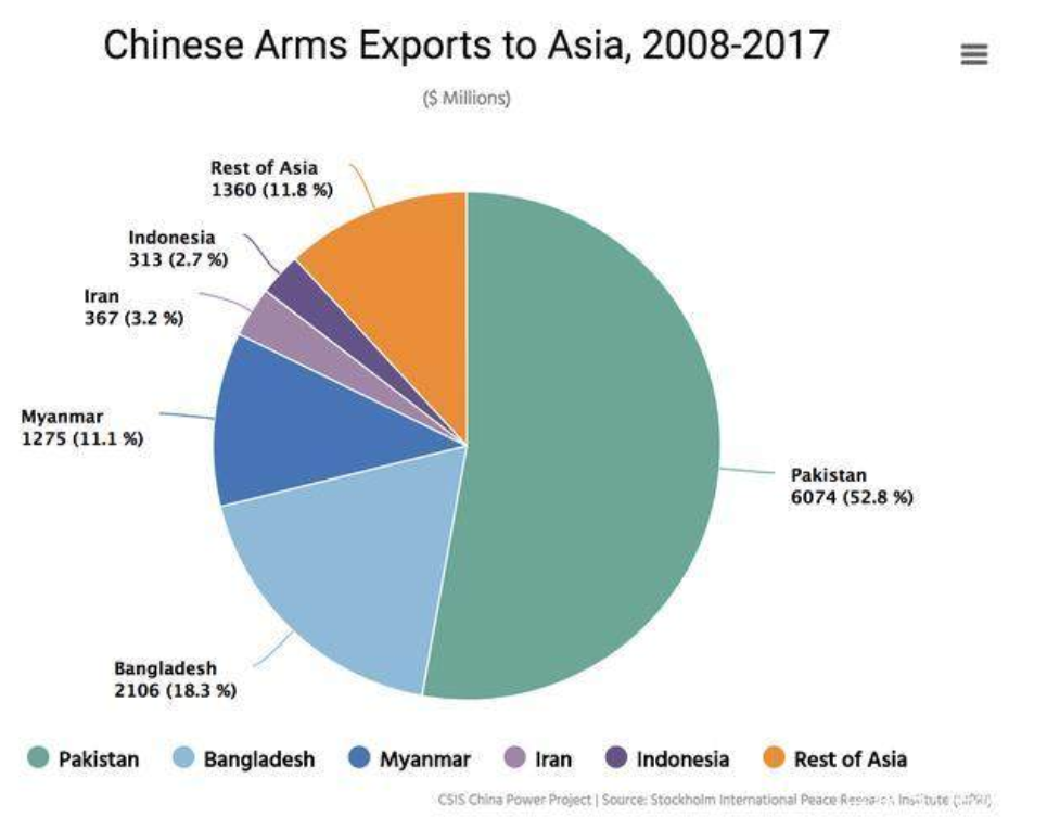 孟加拉国:1.6亿人口大国 却是被人们忽略的南亚之虎!