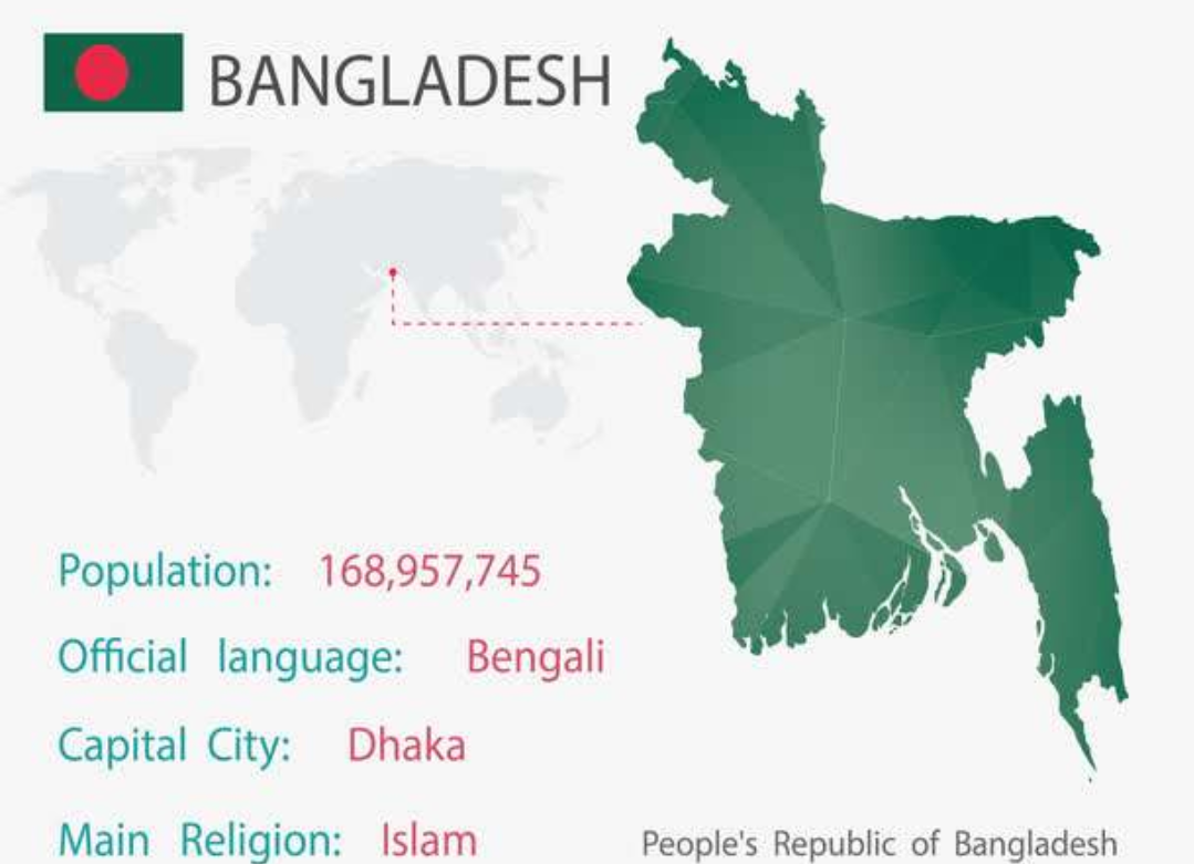 孟加拉国:1.6亿人口大国 却是被人们忽略的南亚之虎!