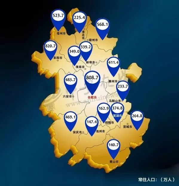 安徽亳州人口数量达到523.7万!