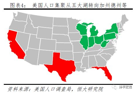 中国人口大迁移:未来2亿新增城镇人口去向何方?