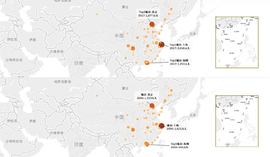 2019中国人口日:带你了解12年间中国百万人口城市数量变迁 2006年到2017年中国百万人口城市数量变迁