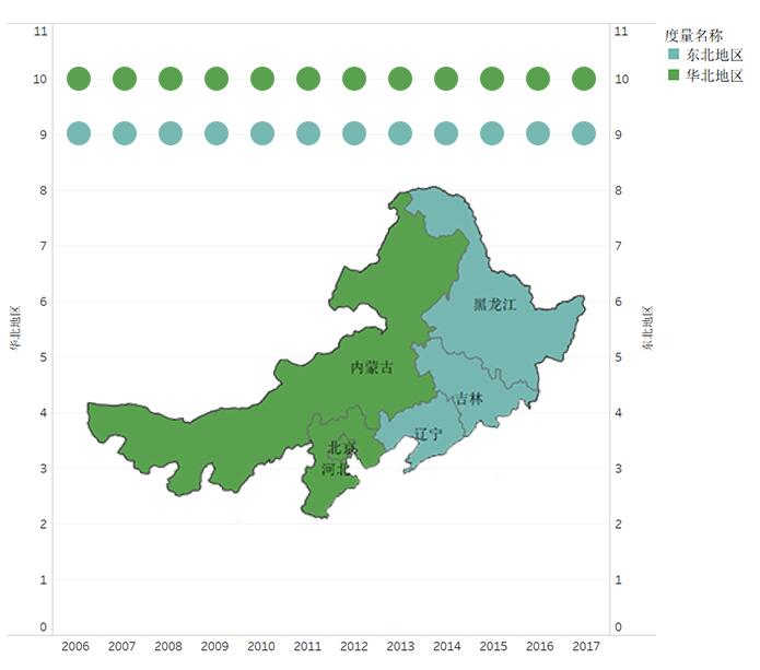 2019中国人口日:带你了解12年间中国百万人口城市数量变迁 2006年到2017年中国百万人口城市数量变迁