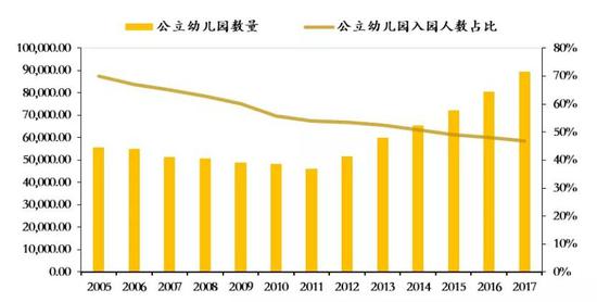 长达数千年的人口增长趋势即将终结