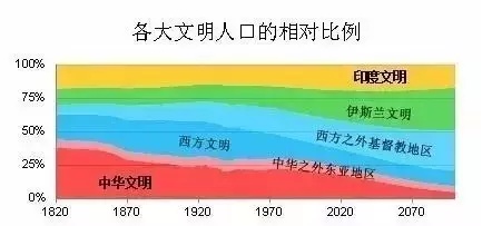 2019年人口出生率大跌背后究竟说明了什么?