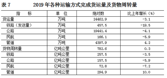 点击图片进入下一页 2019年北京常住人口数量 北京人口数量统计