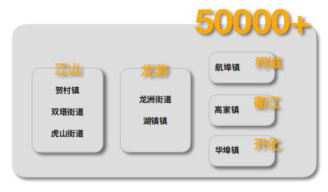 微信图片_20210227175945.jpg 人口数量最多的乡镇已超10万,2020年衢州市人口