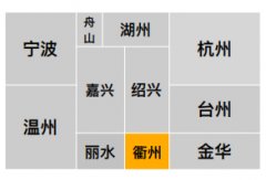 人口数量最多的乡镇已超10万，2020年衢州市人口