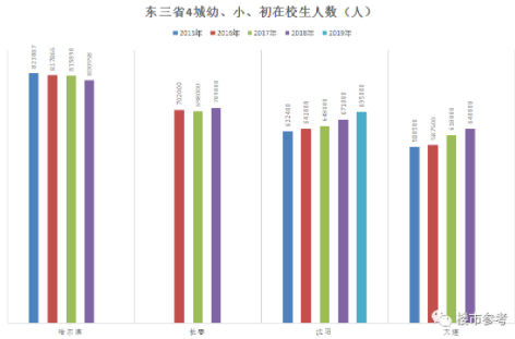 2015年人口_美国人口增长自2015年起持续放缓