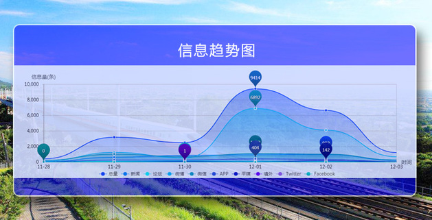 安徽人口_你达标了吗?去年合肥常住人口818.9万人人均住房面积达34.7㎡(2)