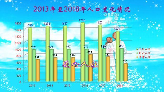 世界多少人口_日本人口2020总人数口是多少?2020年日本有多少人口2
