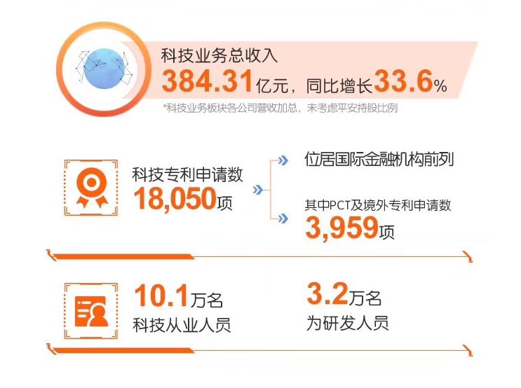 新加坡人口_新加坡华人占总人口的74%,他们还会说汉语吗?让人感到心酸