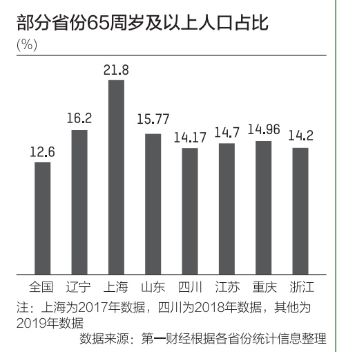 长沙市人口_人口增量排行:杭州超深圳,宁波佛山飙升,成都长沙西安跻身前十