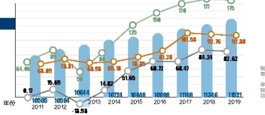 人口最多的国家_尼日利亚是非洲人口最多的国家,有两个有利因素所以传染病流