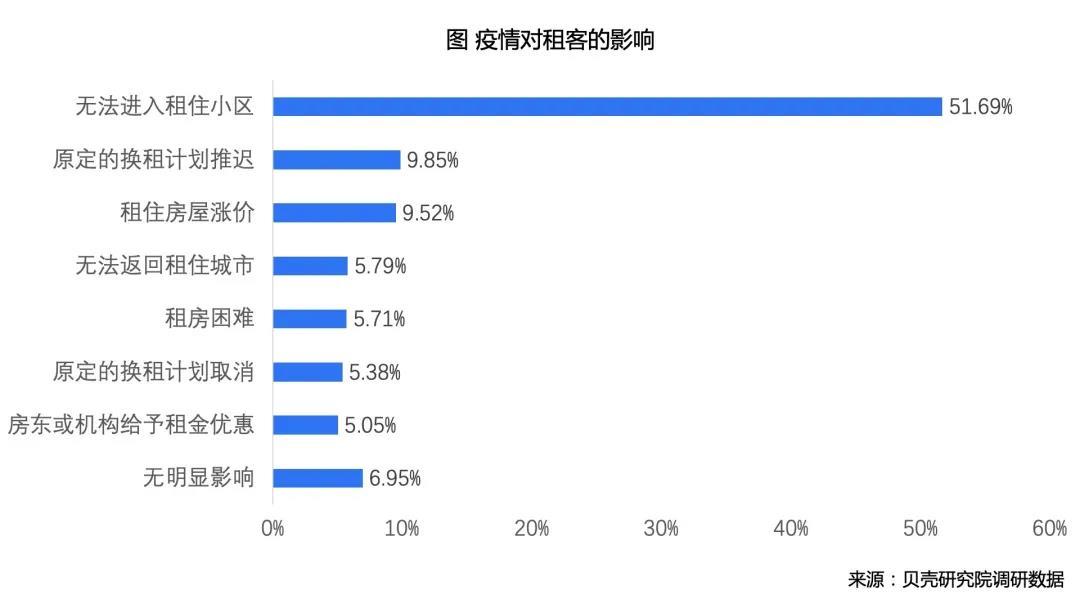 加拿大人口_加拿大感染人口比例约为美1/3两国差异为何如此大
