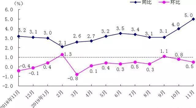 深圳市人口_人口增量排行:杭州超深圳、宁波和佛山黑马杀出、京沪骤减(2)