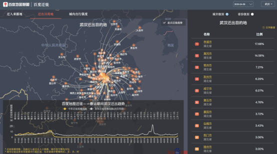 人口地图_地图看世界;森林最多的国家、有效国土面积最大的国家等