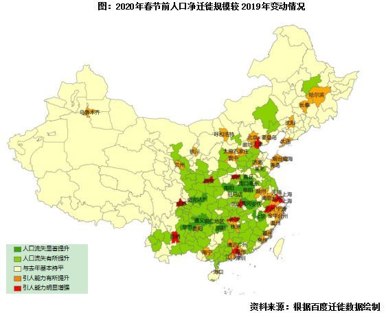 人口迁徙_经济活跃度周报|人口迁徙带动评测值回升,实业指标仍较乏力4.6-...