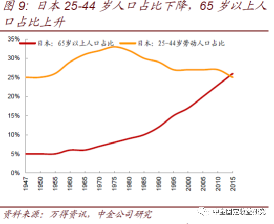 人口与经济_让省会没面子的城市:人口与经济都碾压,常被游客误认为是省会