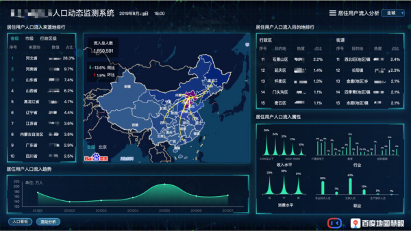 人口地图_地图看世界;森林最多的国家、有效国土面积最大的国家等(2)