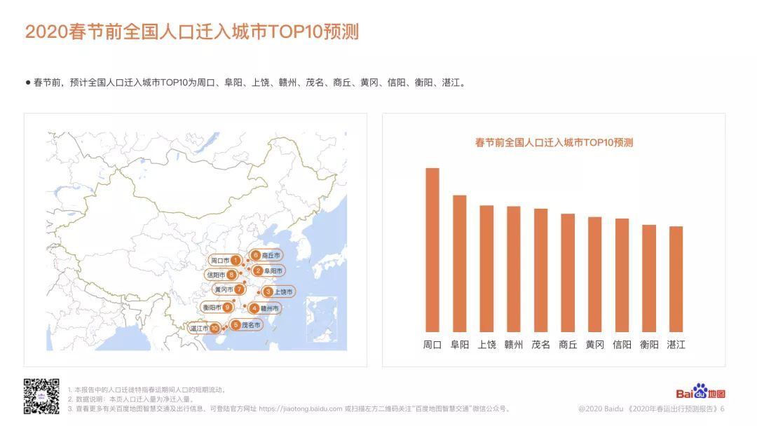 人口最多城市_中国第一大城市是哪?是人口最多城市、还是相当于3个东京的城(2)