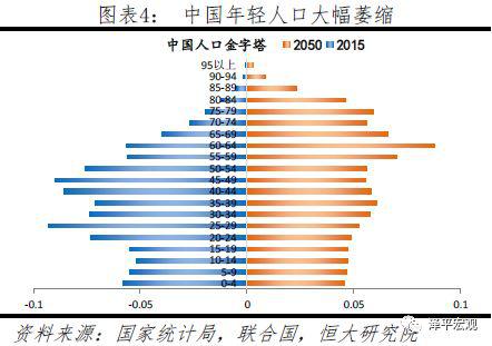 西安人口_西安常住人口增量下降:户籍宽松拉动力能维持多久?