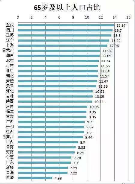 人口出生_国家统计局谈出生人口减少原因：育龄妇女人数持续减少