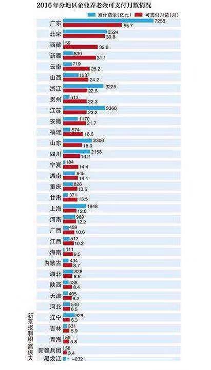 人口出生_国家统计局谈出生人口减少原因：育龄妇女人数持续减少