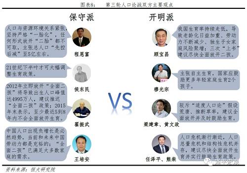 中国人口信息网_中国人口破14亿,这是道世界级的财富算术题