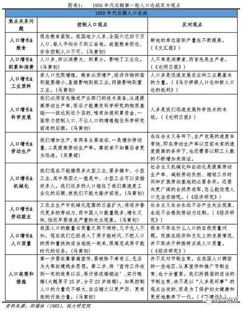 中国人口信息网_中国人口破14亿,这是道世界级的财富算术题