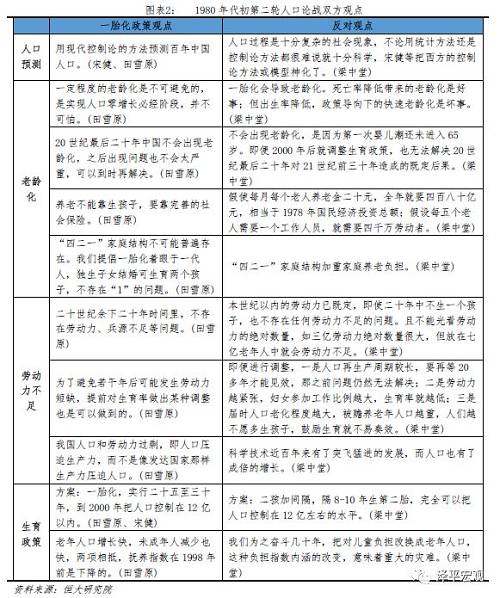 中国人口信息网_中国人口破14亿,这是道世界级的财富算术题