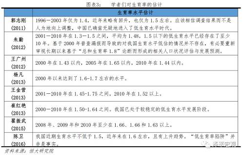 中国人口信息网_中国人口破14亿,这是道世界级的财富算术题