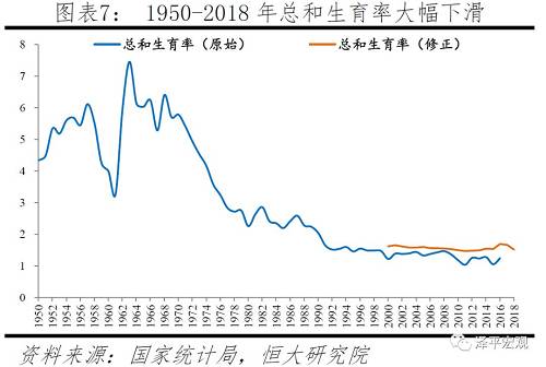 中国人口信息网_中国人口破14亿,这是道世界级的财富算术题