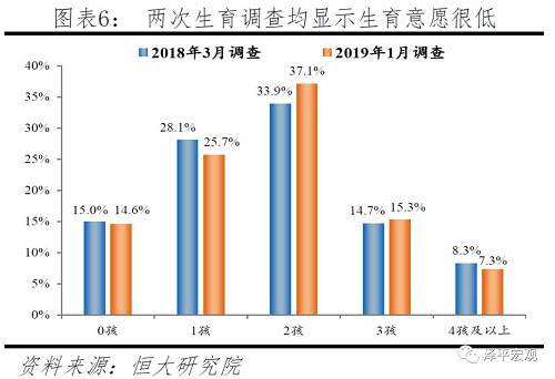 中国人口信息网_中国人口破14亿,这是道世界级的财富算术题