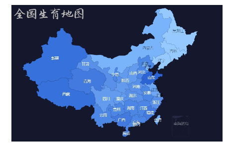 中国人口_5年净增800万！中国人口第一大省,再无悬念