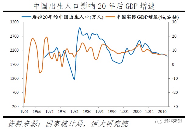 中国人口信息网_中国人口破14亿,这是道世界级的财富算术题
