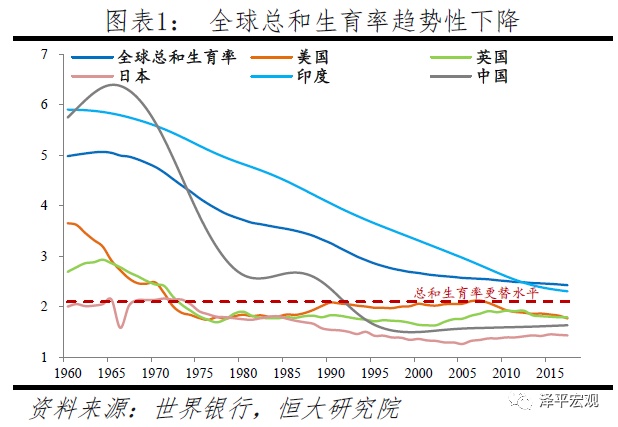 中国人口信息网_中国人口破14亿,这是道世界级的财富算术题