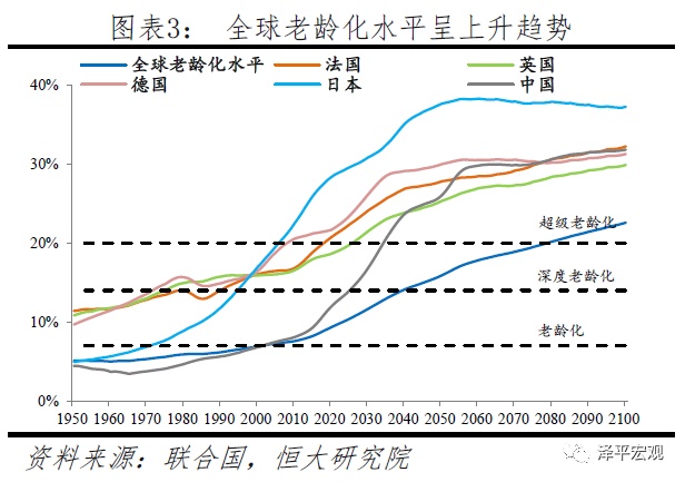 中国人口信息网_中国人口破14亿,这是道世界级的财富算术题